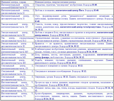 rzt95.gif