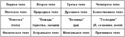 table01.png