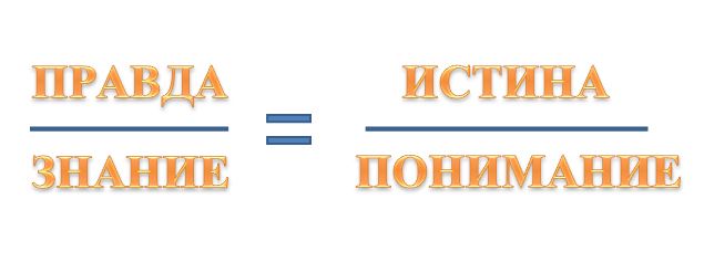 знание.JPG