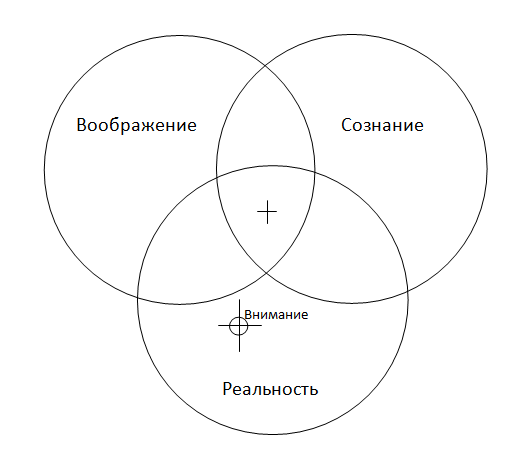 Reality.png