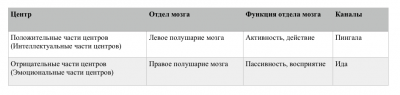 каналы.png