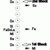 rayofcreation_x3_lateral_x3_shockoctave_1